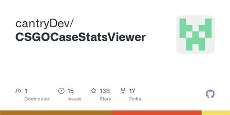csgo case stats viewer.
